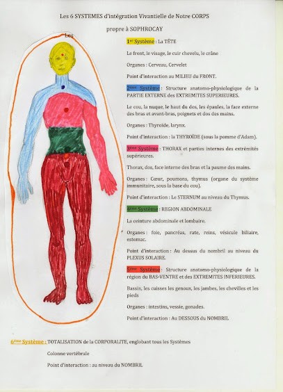 CIME Isabelle, Chambre d'Hôtes à Bourbon-Lancy