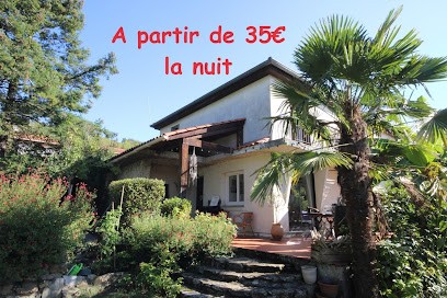 Les chambres de Sophie, Chambre d'Hôtes à Chalabre