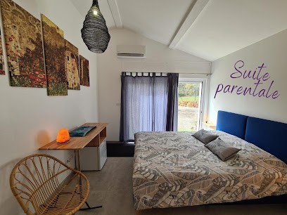 Villa Blanche Provence, Location de Vacances à Draguignan