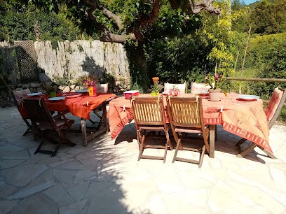 La Bouscarle 135 Route Des Gorges, Chambre d'Hôtes à Châteaudouble